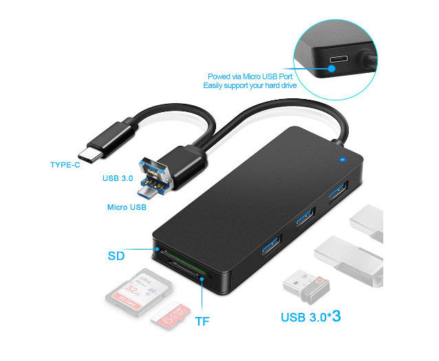 USB-C Hub Card Reader – Fast Transfers, Easy Connectivity